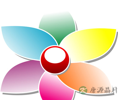 到底什么才是你的理想工作？