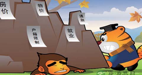 缓解压力的秘诀_缓解压力有何秘诀