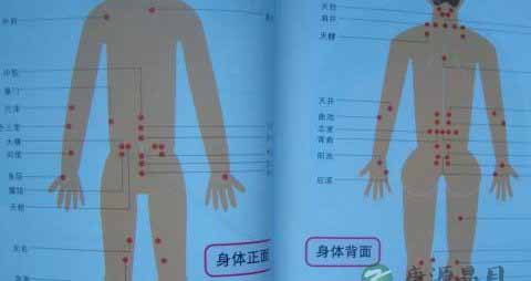 穴位按摩可减压