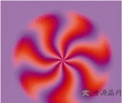 静止图片看出旋转 真的能反映心理压力大吗