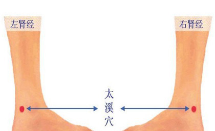 常按四大美容穴可保青春永驻
