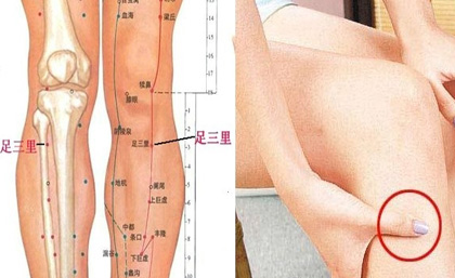 常按四大美容穴可保青春永驻