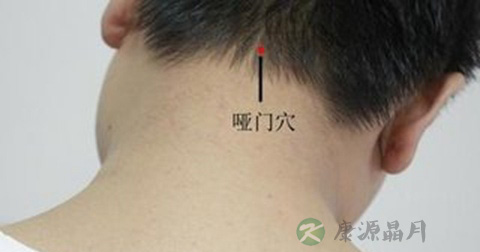 哑门穴