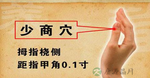 商阳穴