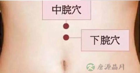 中脘穴