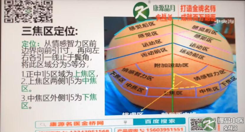 葛建勋老师：颅顶激活法-子宫下垂、前列腺炎等