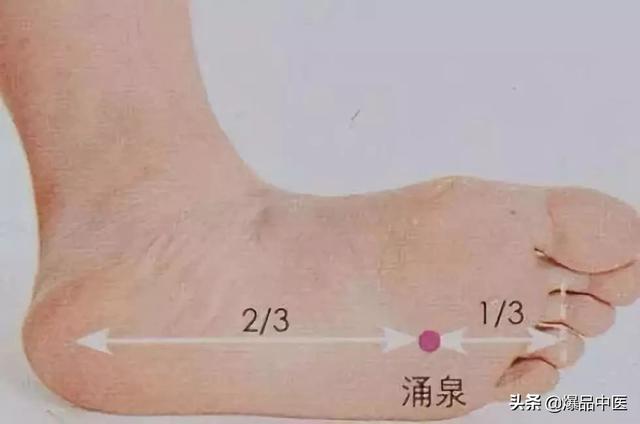 经典图文：治痛25套中医对穴组合