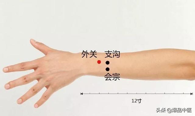 经典图文：治痛25套中医对穴组合