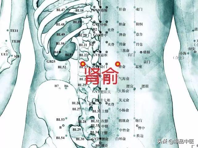 经典配穴、补泻及其原理