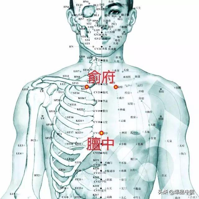 经典配穴、补泻及其原理