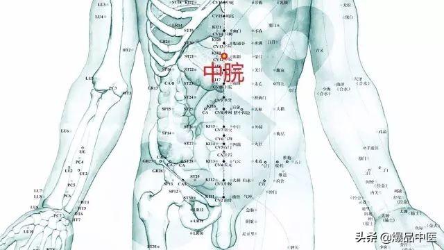 经典配穴、补泻及其原理