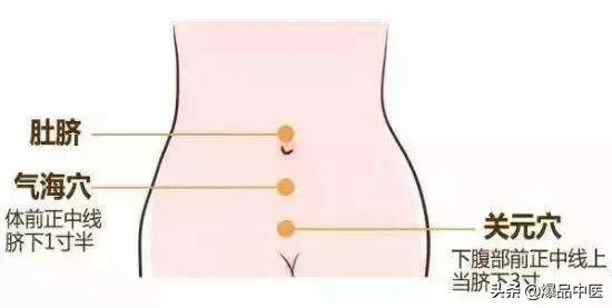 比吃药还管用的34个穴位（超级实用）