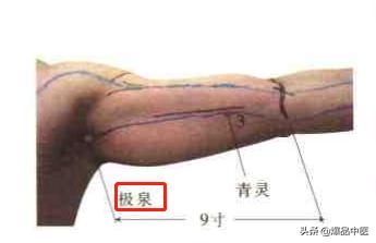 74个穴位，一学就会