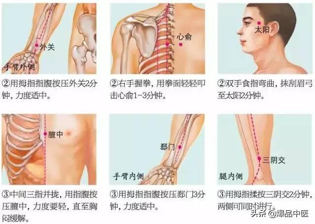 18种常见病的特效治疗方法法！太厉害了