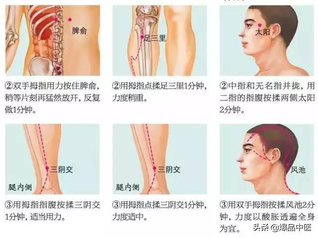 18种常见病的特效治疗方法法！太厉害了