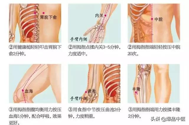 18种常见病的特效治疗方法法！太厉害了