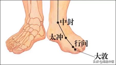 上病下治：18个上下对应而效用很好的穴位