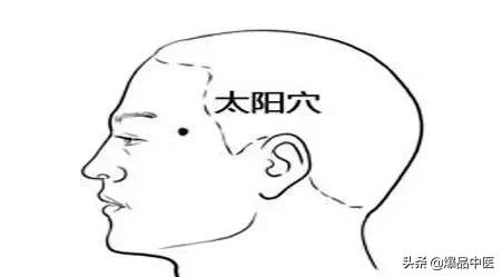 面瘫，可以选这些穴位治疗