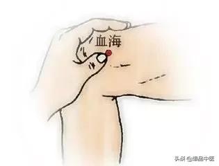 图解“脾经”