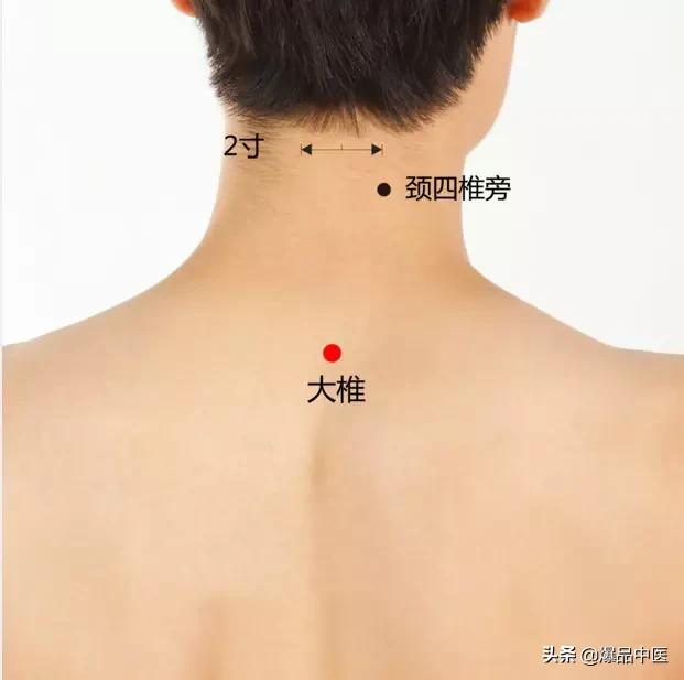 史上最全穴位合集，这张表已遭到万人疯抢