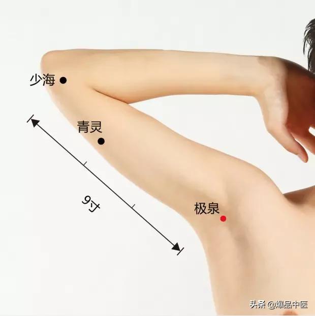 史上最全穴位合集，这张表已遭到万人疯抢