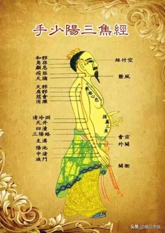 三焦经常见症状