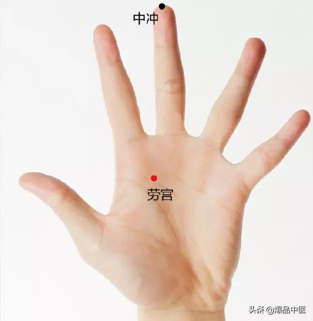 史上最全穴位合集，这张表已遭到万人疯抢