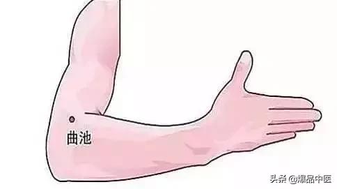 推拿针灸必备穴位，不收藏你就损失大了