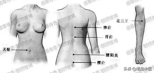推拿针灸必备穴位，不收藏你就损失大了