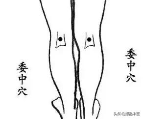 最齐全的穴位拍打，治疗百病