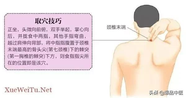 人体最大的排毒通道：通膀胱经方法集锦