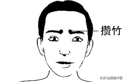 身体的十大止痛开关，不信试试 