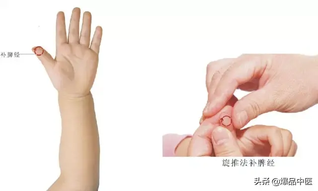 各病症的速效治疗