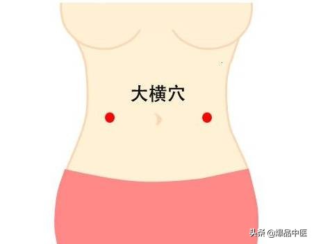肥胖的最原因是“肝郁”和“脾虚"（穴位减肥法）