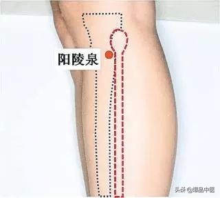 图解88个精选穴，一穴一用