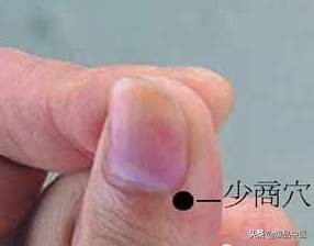 图解88个精选穴，一穴一用