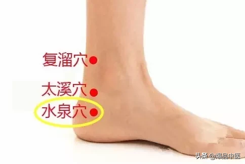 图解88个精选穴，一穴一用