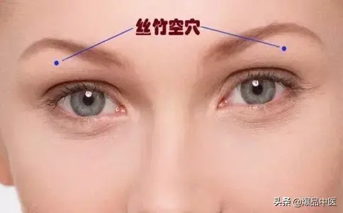 图解88个精选穴，一穴一用