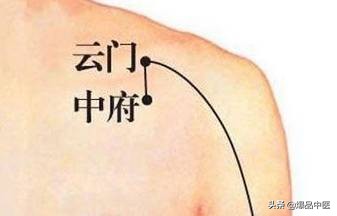图解88个精选穴，一穴一用