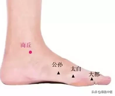 图解88个精选穴，一穴一用