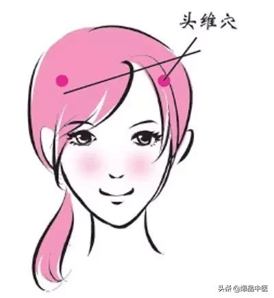 胃经大药房--胃经相关穴位详解:天天培育我们的后天之本