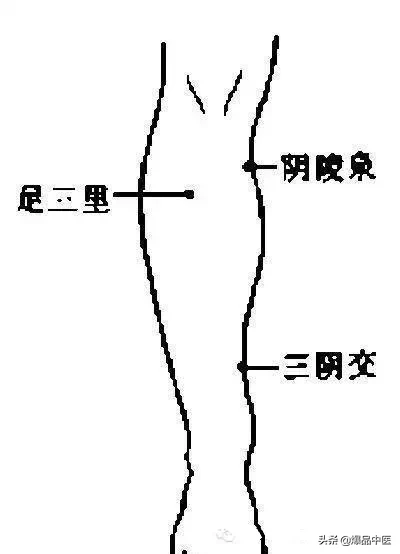 人体常见穴位的自我按摩技巧-通则不痛，痛则不通