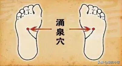 肾经大药房,详解肾经相关穴位--激活先天之本,何惧疾病衰老