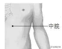 上病下治：18个上下对应而效用神奇的穴位