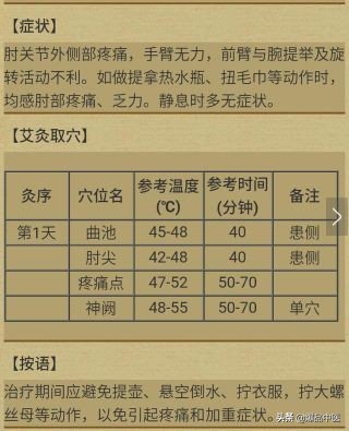 针灸治痛秒杀系列（网球肘）