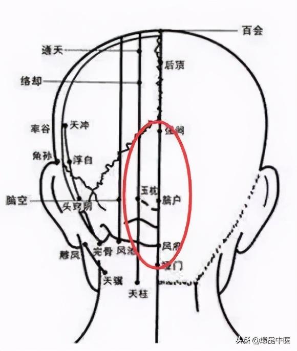 手上有四个穴位，可治疗一切头疼