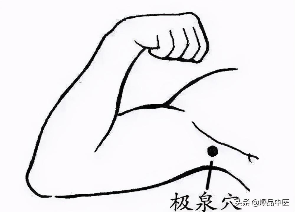 人体自带12种“药”，去火、止咳、通便.....