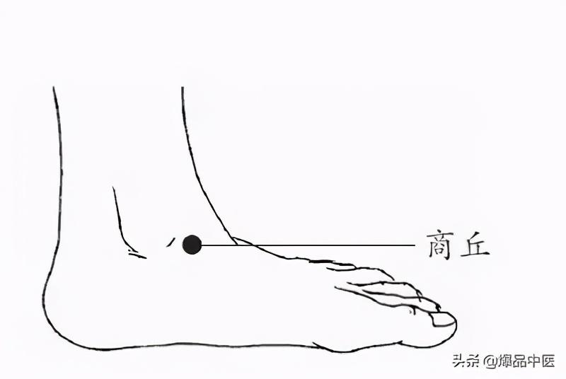 人体自带12种“药”，去火、止咳、通便.....