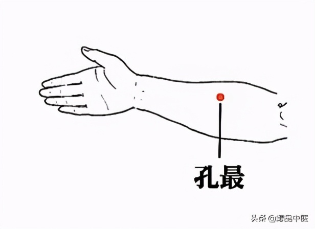 人体自带12种“药”，去火、止咳、通便.....