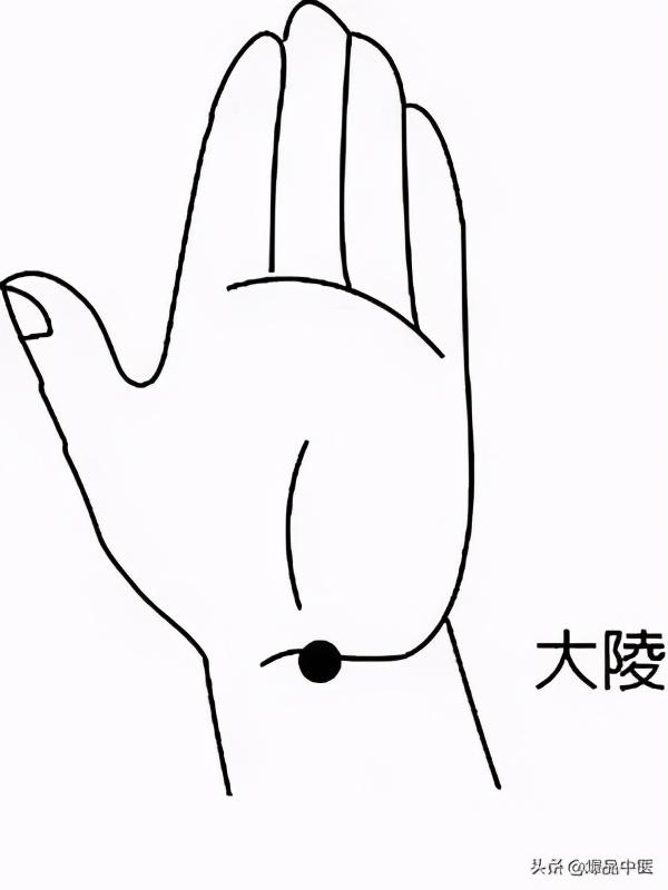 人体自带12种“药”，去火、止咳、通便.....